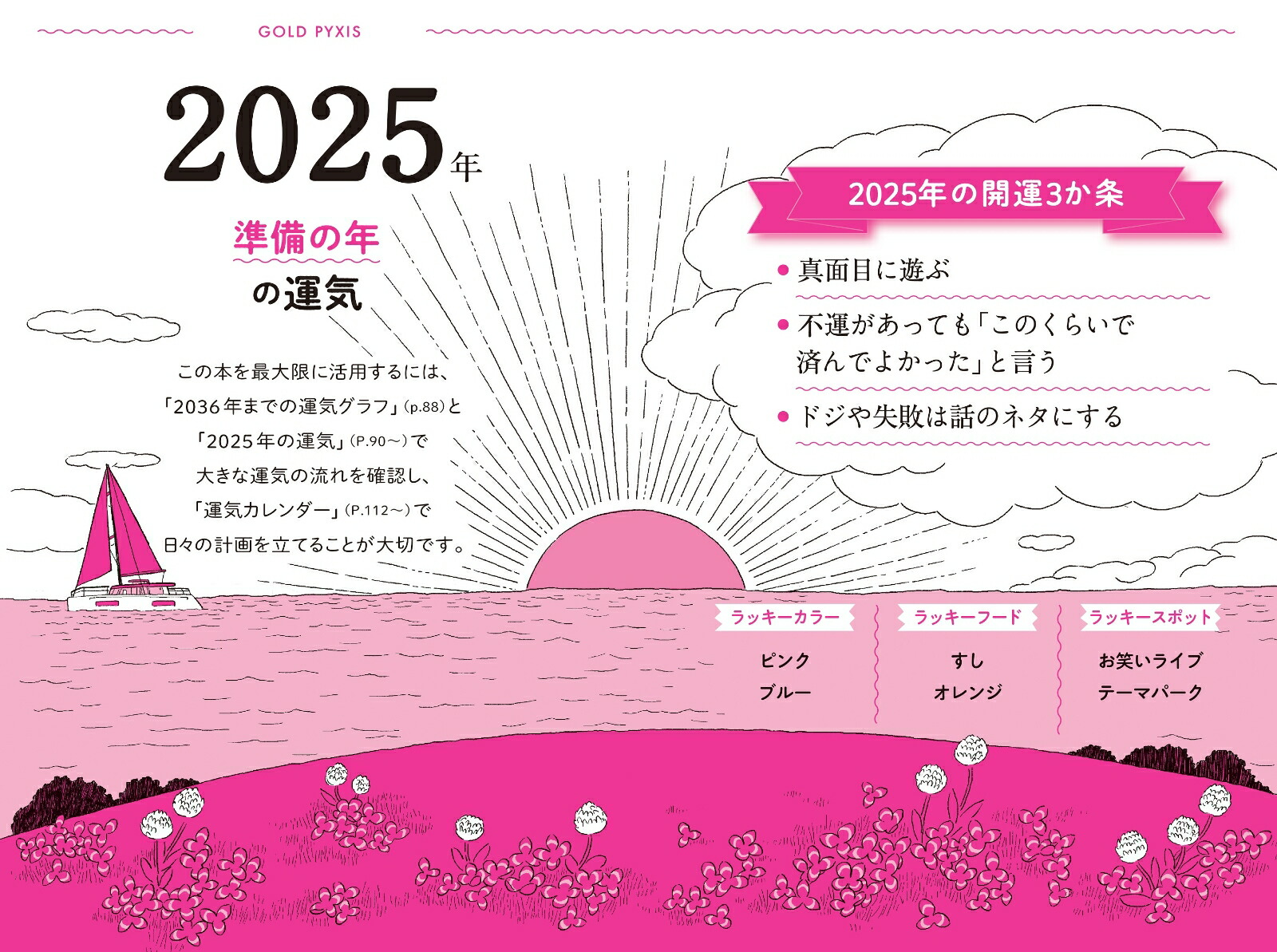 ゲッターズ飯田の五星三心占い2025 金の羅針盤座 画像2