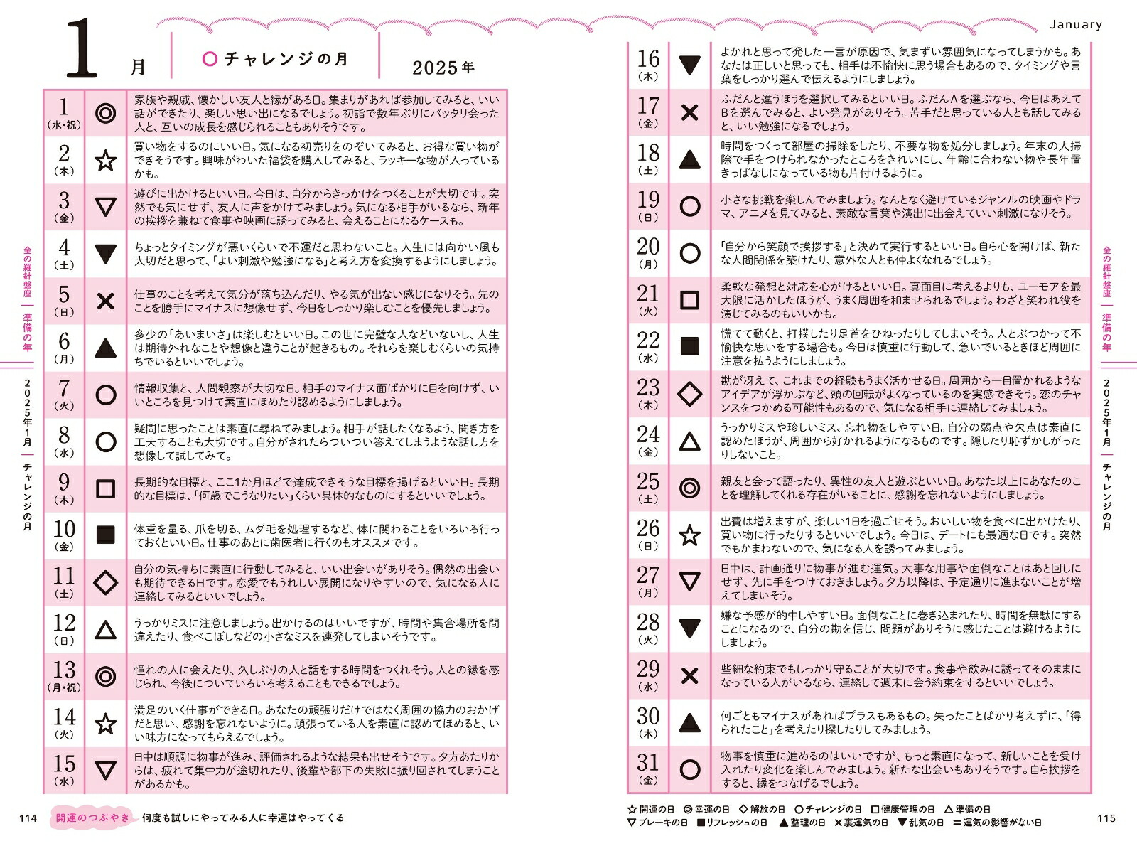 ゲッターズ飯田の五星三心占い2025 金の羅針盤座 画像5