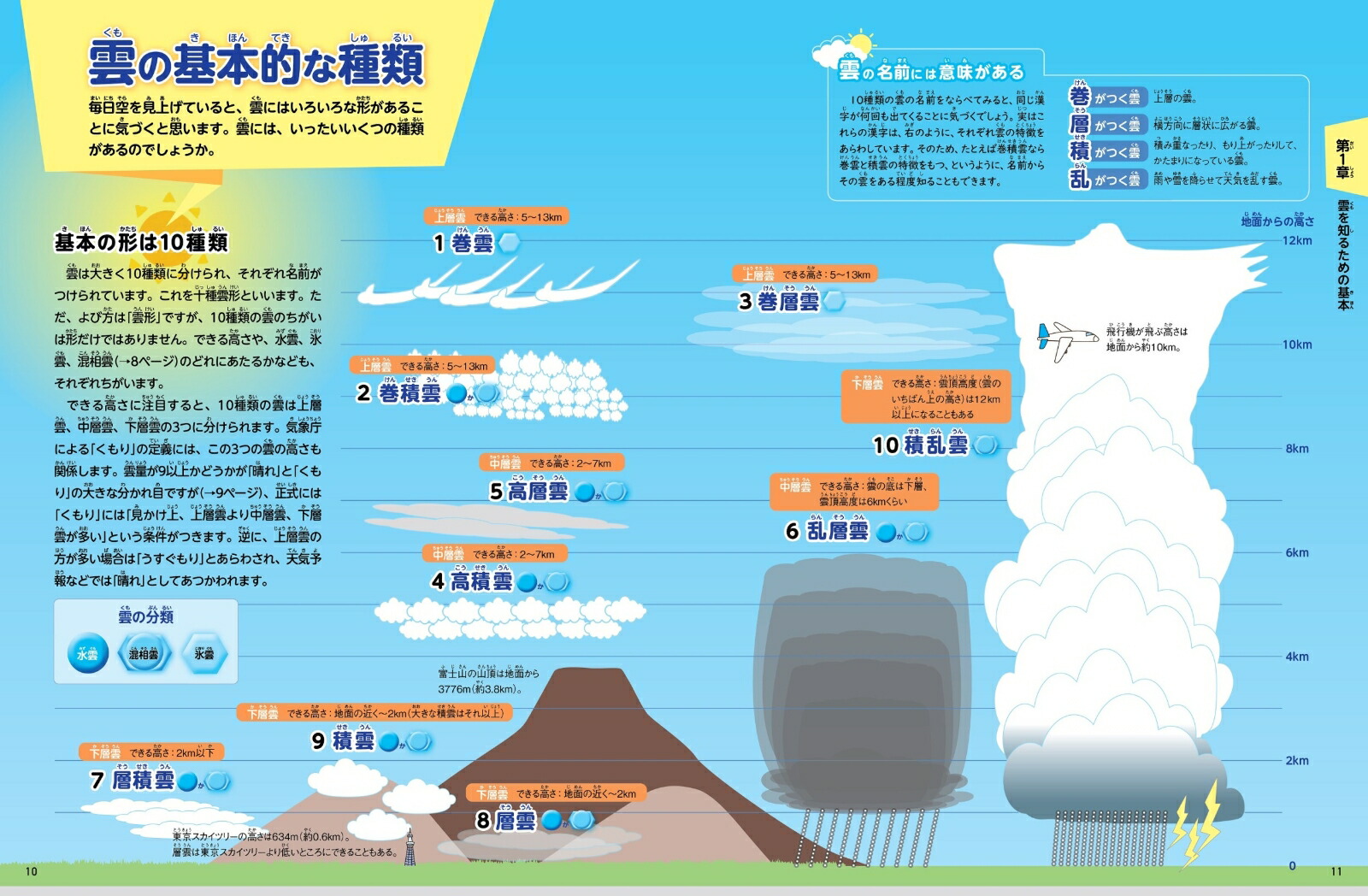 楽天ブックス 雲と雨の大研究 発生のしくみから防災まで 仮 荒木 健太郎 本