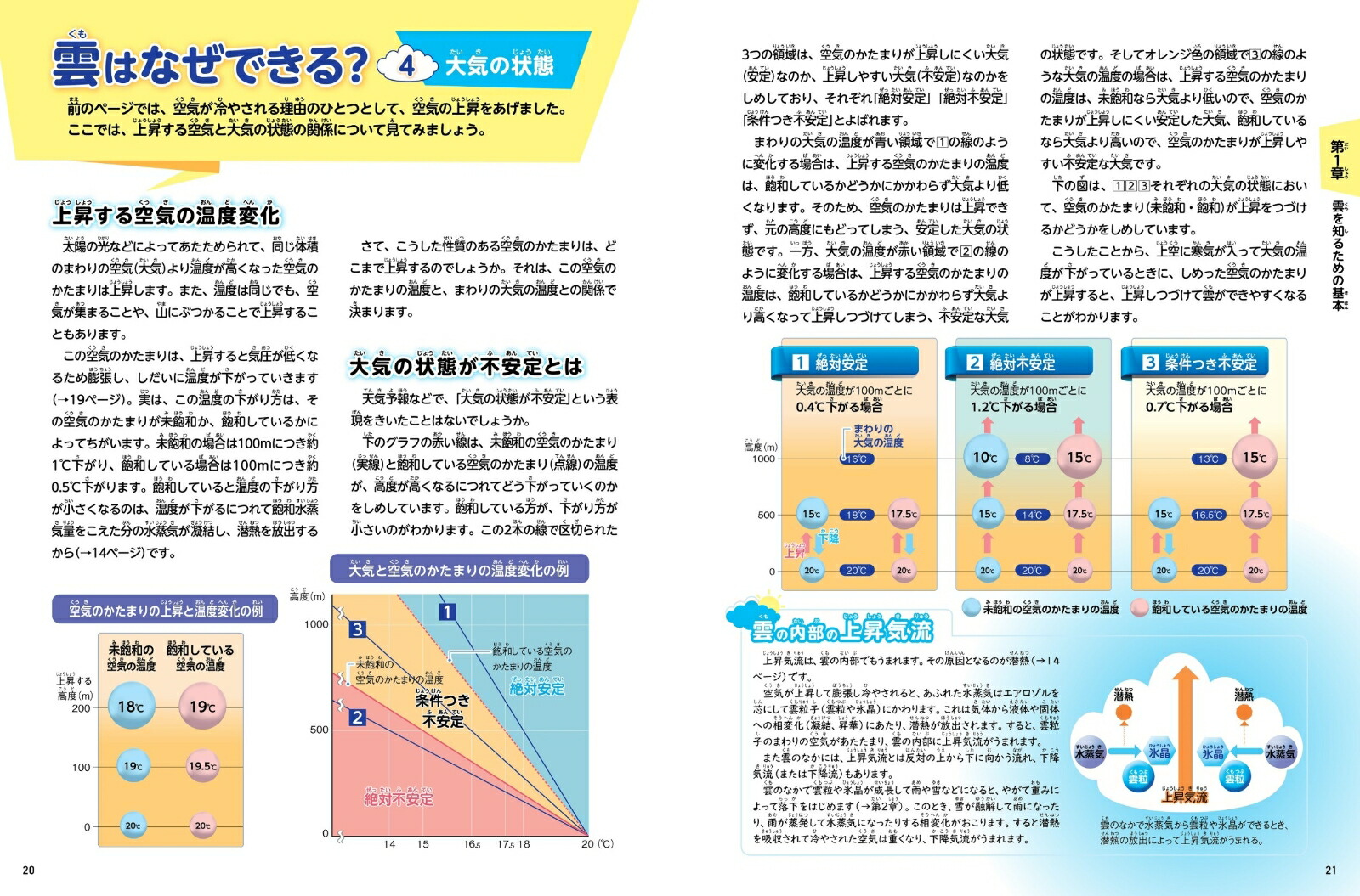 楽天ブックス 雲と雨の大研究 発生のしくみから防災まで 仮 荒木 健太郎 本