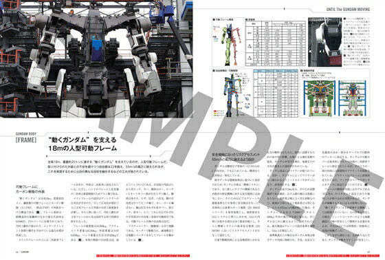 GUNDAM GLOBAL CHALLENGE official making book