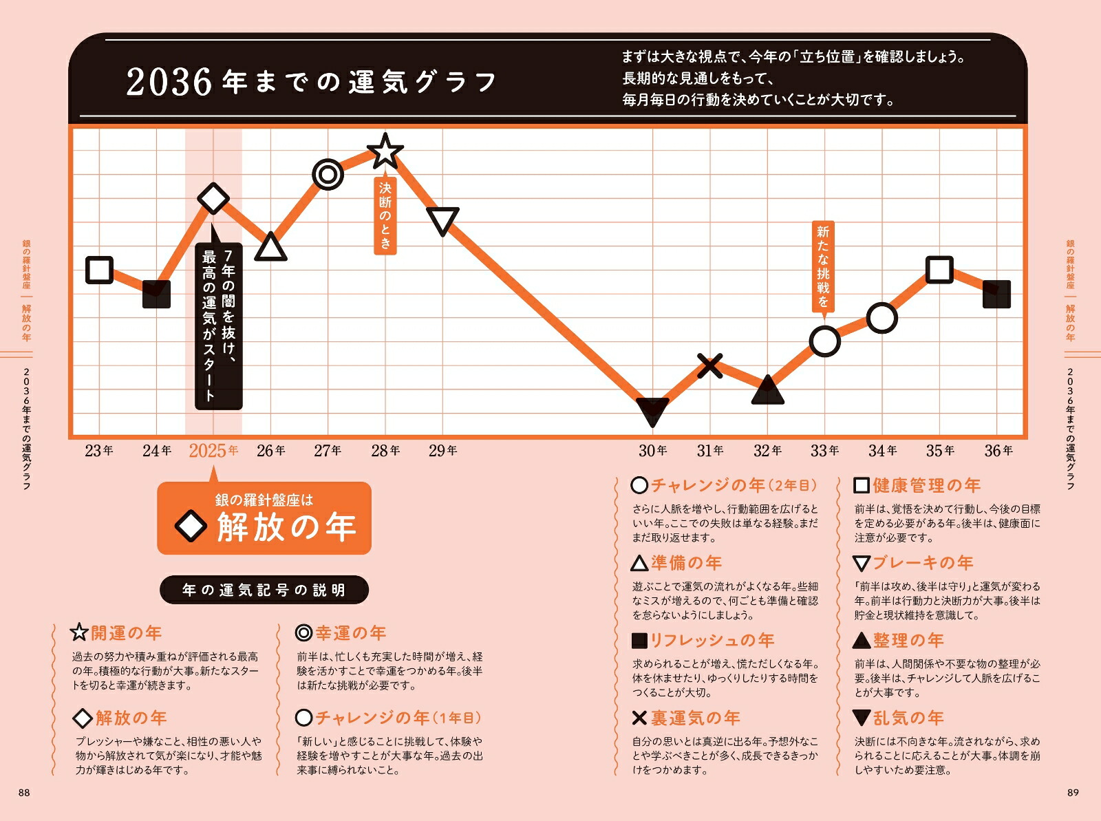 ���å��������Ĥθ��������ꤤ2025�������׺�[���å���������]