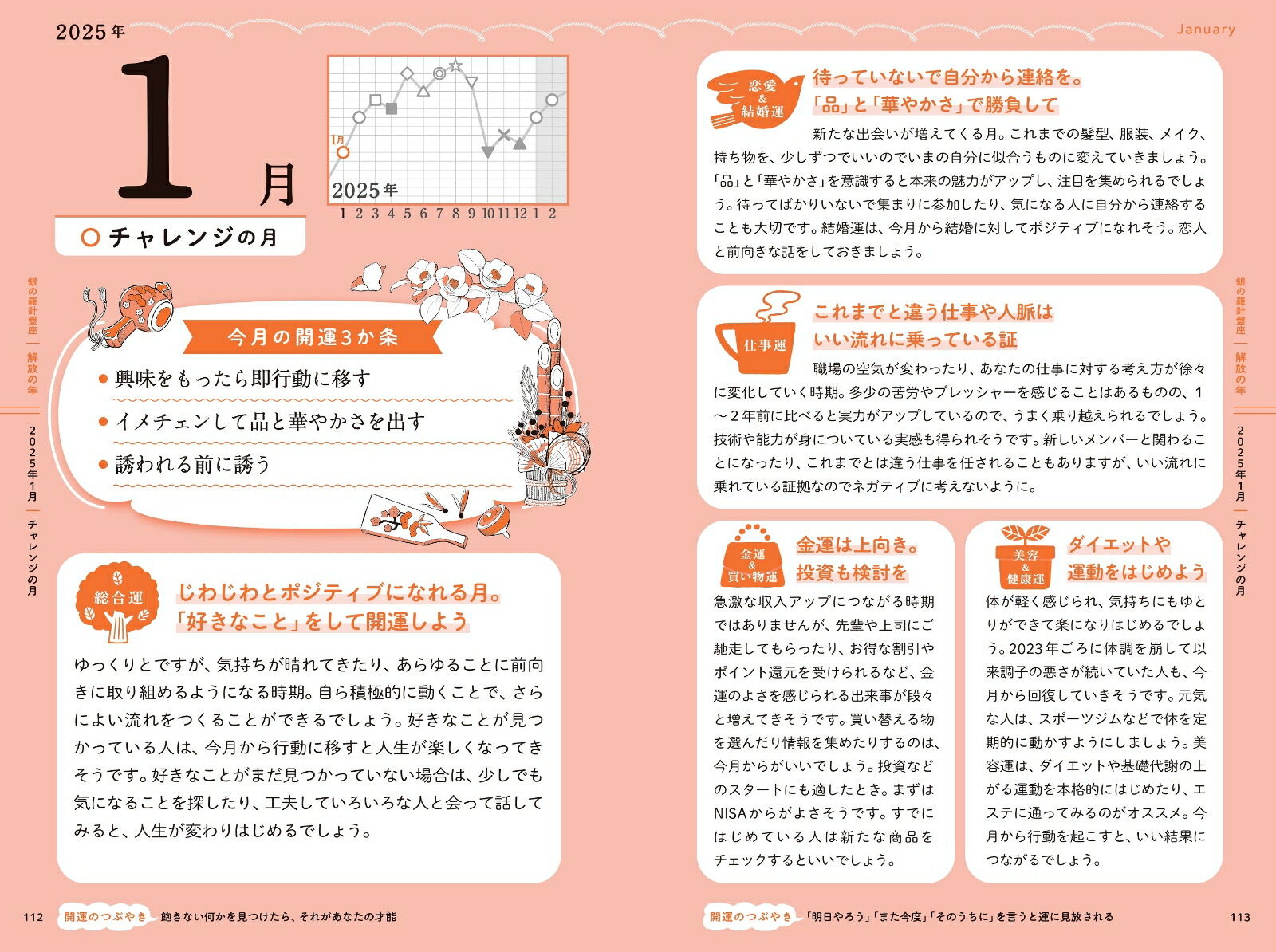 ���å��������Ĥθ��������ꤤ2025�������׺�[���å���������]