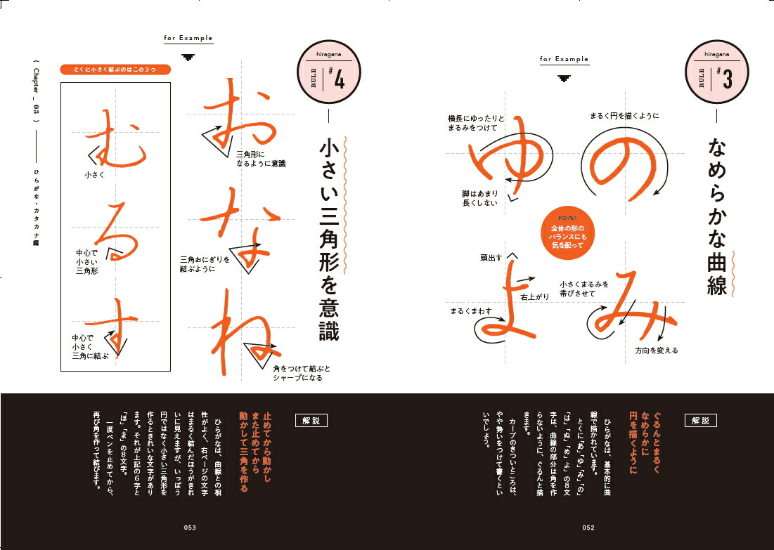 楽天ブックス: 誰でも美文字 - Shunpu - 9784074550029 : 本