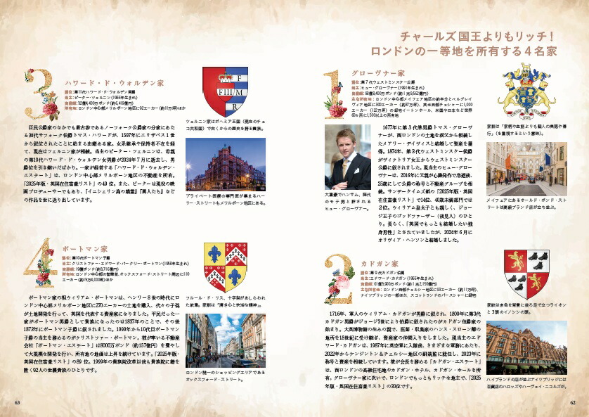英国王室に学ぶ品格の磨き方（TJMOOK）