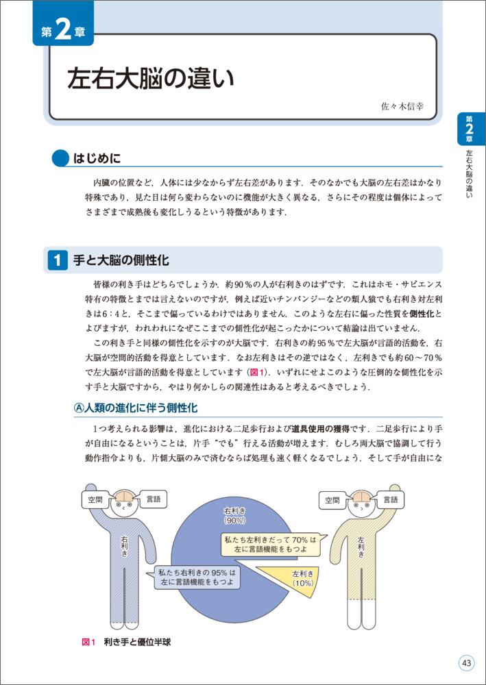リハに活かす！機能解剖から学ぶ脳画像の読み方[佐々木信幸]