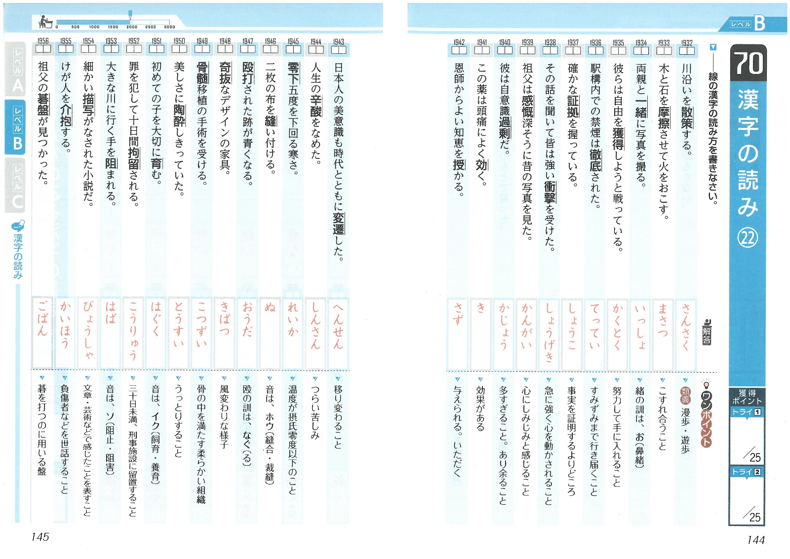 楽天ブックス 高校入試 漢字 語句3000 ワイド版 出題頻度順 中学教育研究会 本