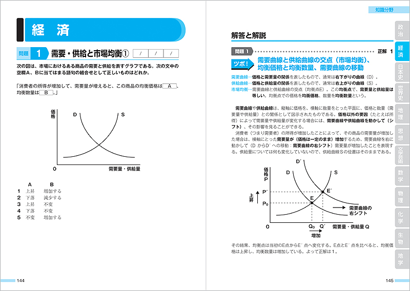 楽天ブックス 無敵の地方公務員 初級 過去問クリア問題集 22 公務員試験専門喜治塾 本