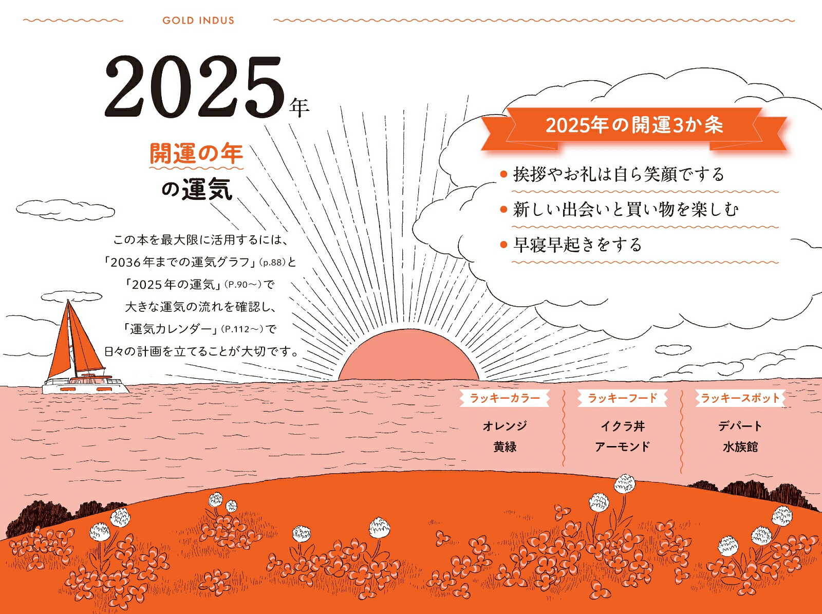 ゲッターズ飯田の五星三心占い2025 銀のインディアン座 画像2