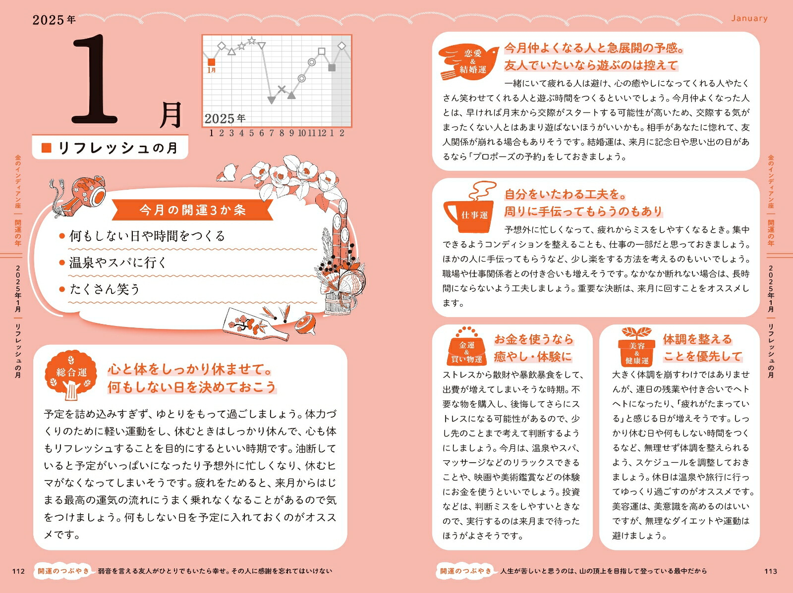 ���å��������Ĥθ��������ꤤ2025��Υ���ǥ������[���å���������]