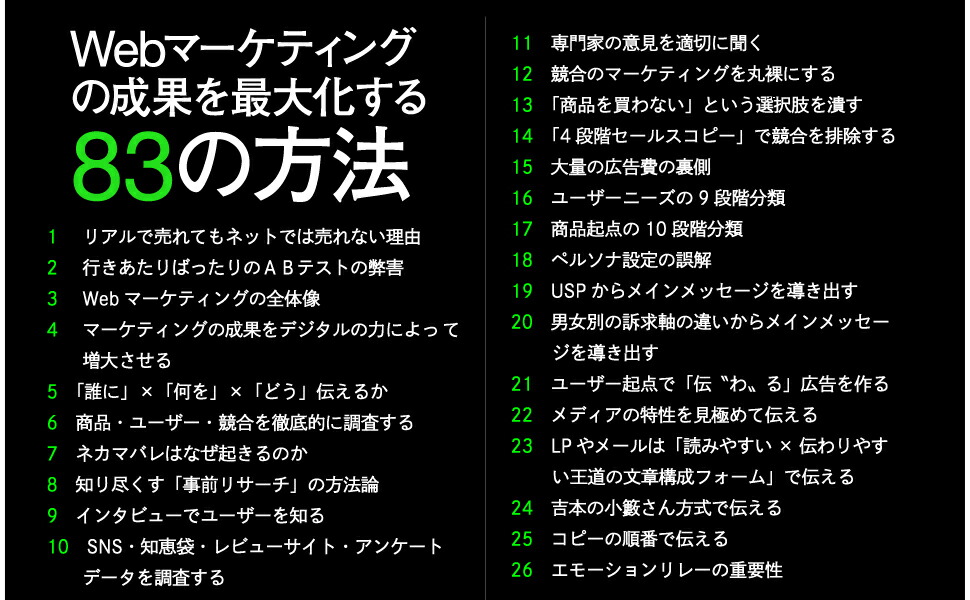 �ե������󥿥륺�ߥƥ��˥���ޡ����ƥ���Web�ޡ����ƥ��󥰤����̤���粽����83����ˡ[�ڲ�����]