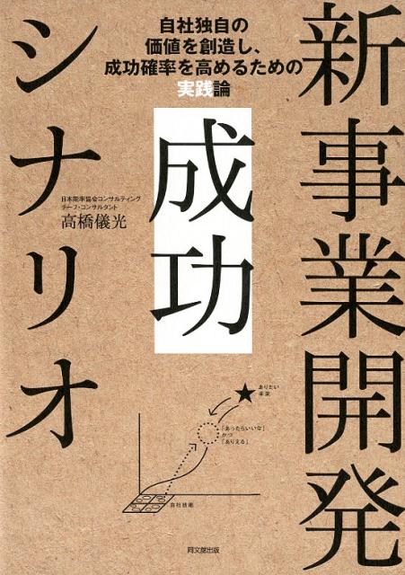 新事業開発成功シナリオ自社独自の事業価値創造と成功確率を高めるための実践論[高橋儀光]