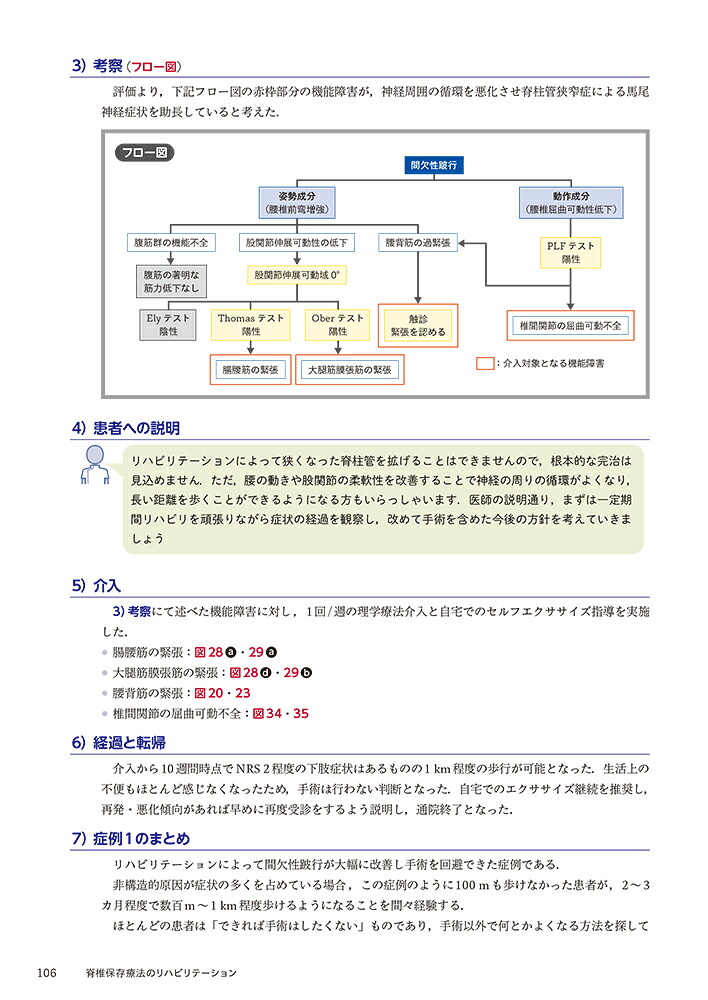 脊椎保存療法のリハビリテーション[河重俊一郎]