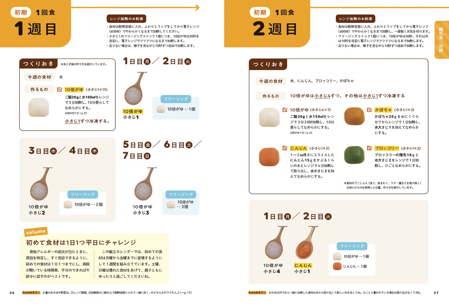 がんばらなくても栄養たっぷり！離乳食＆幼児食まるごとBOOK[みきてぃ]