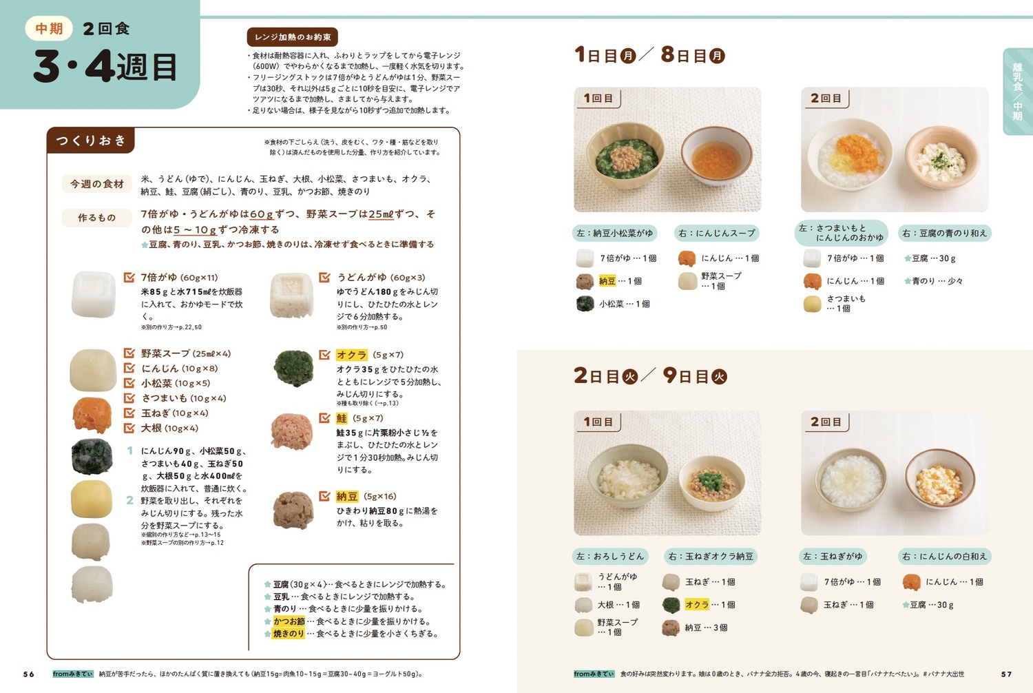がんばらなくても栄養たっぷり！離乳食＆幼児食まるごとBOOK[みきてぃ]