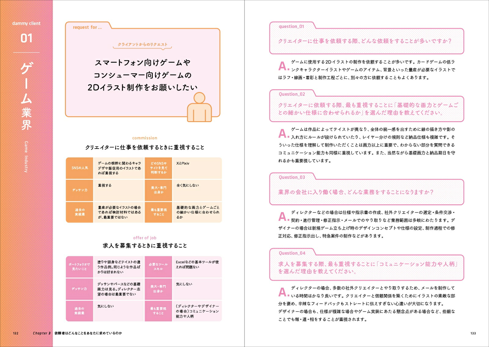 イラストを活かす仕事図鑑好きを仕事にしたいクリエイターの卵のための[グラフィック社編集部]