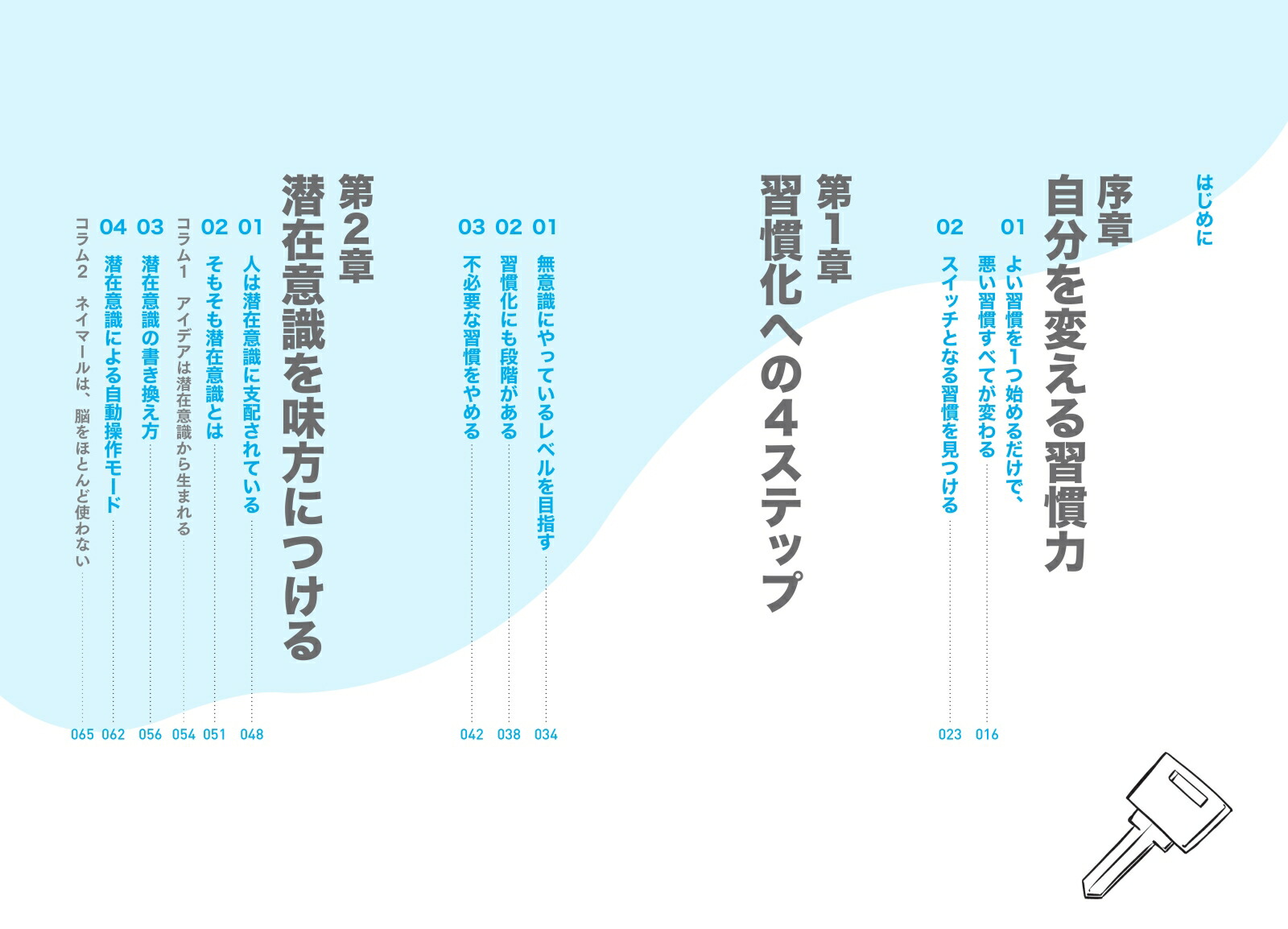 �������Ǽ�ʬ���Ѥ��뽬����[������]