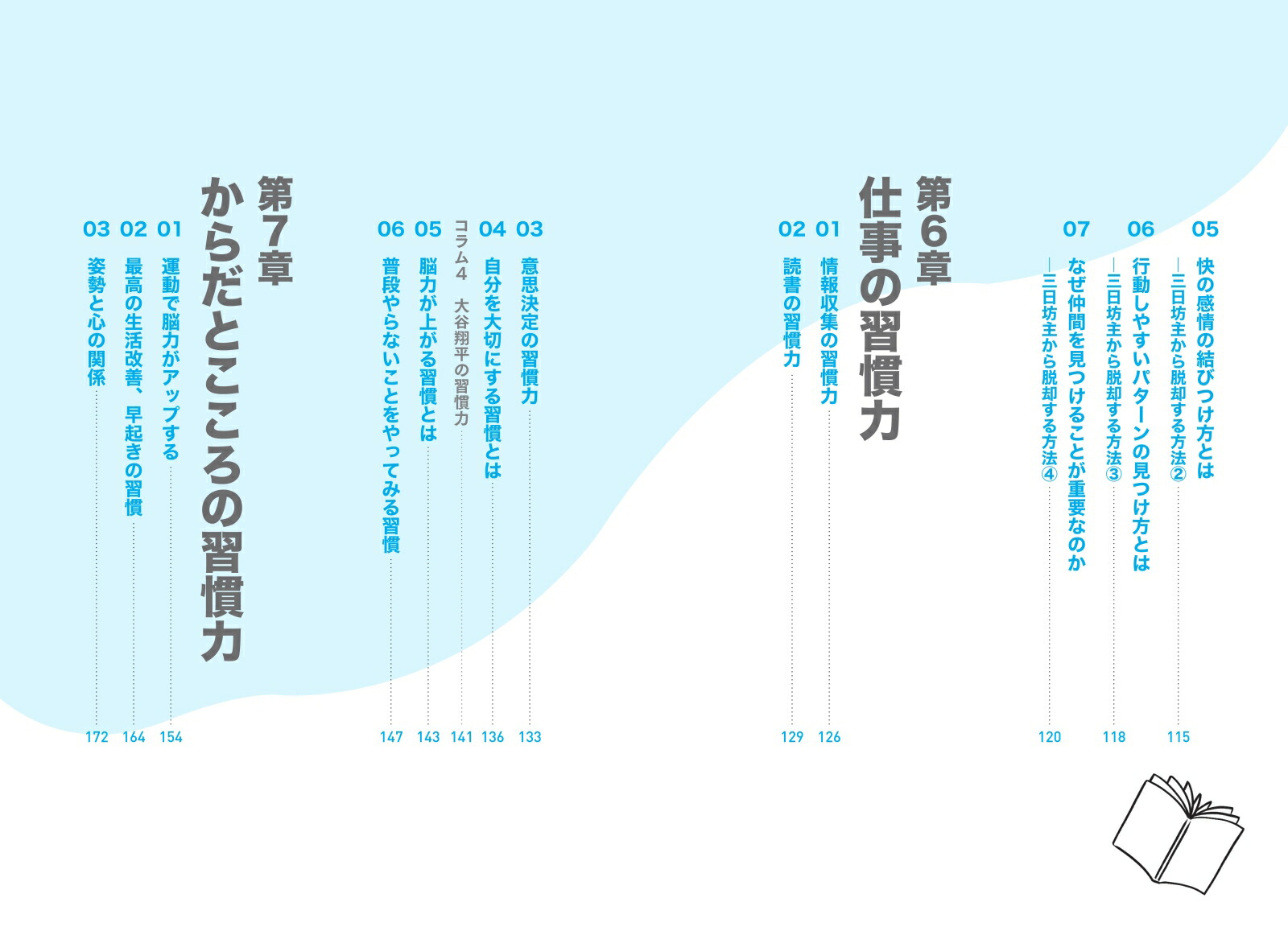 �������Ǽ�ʬ���Ѥ��뽬����[������]