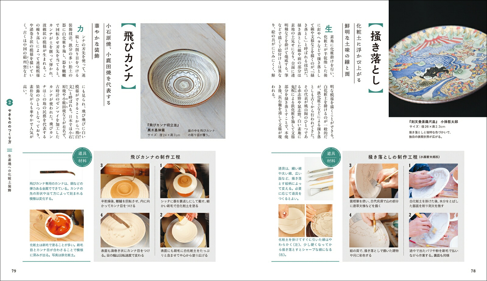 �䤭��Τζ��ʽ�����μ�����ƫ�ݵ�ˡ�������Ͼ���ޤǡ�ƫ��˼BOOKS��[ƫ��˼�Խ���]