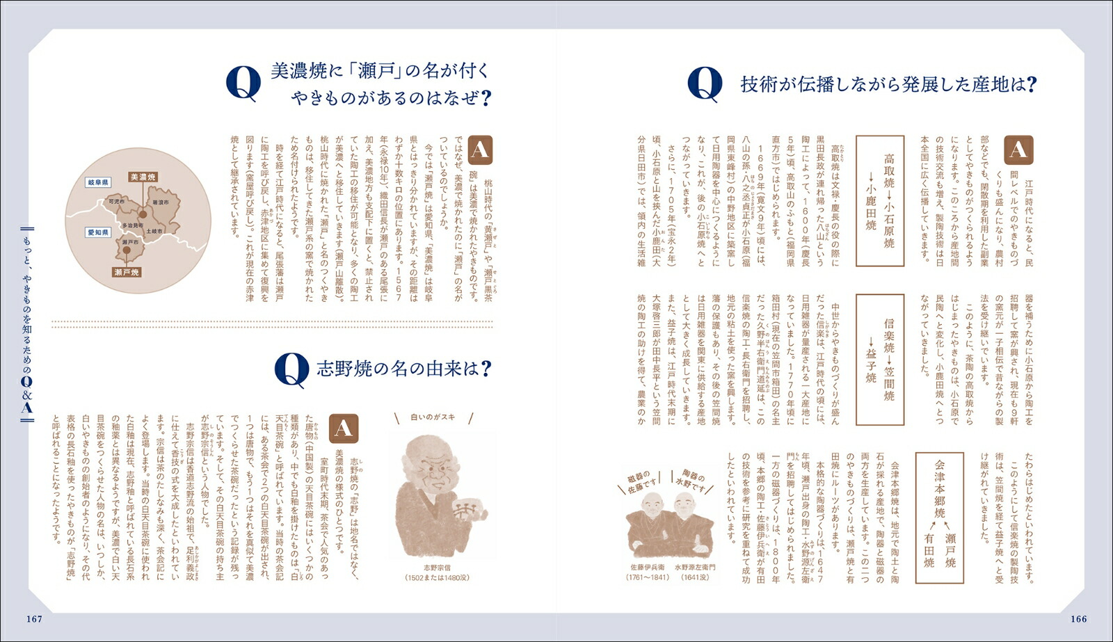 �䤭��Τζ��ʽ�����μ�����ƫ�ݵ�ˡ�������Ͼ���ޤǡ�ƫ��˼BOOKS��[ƫ��˼�Խ���]