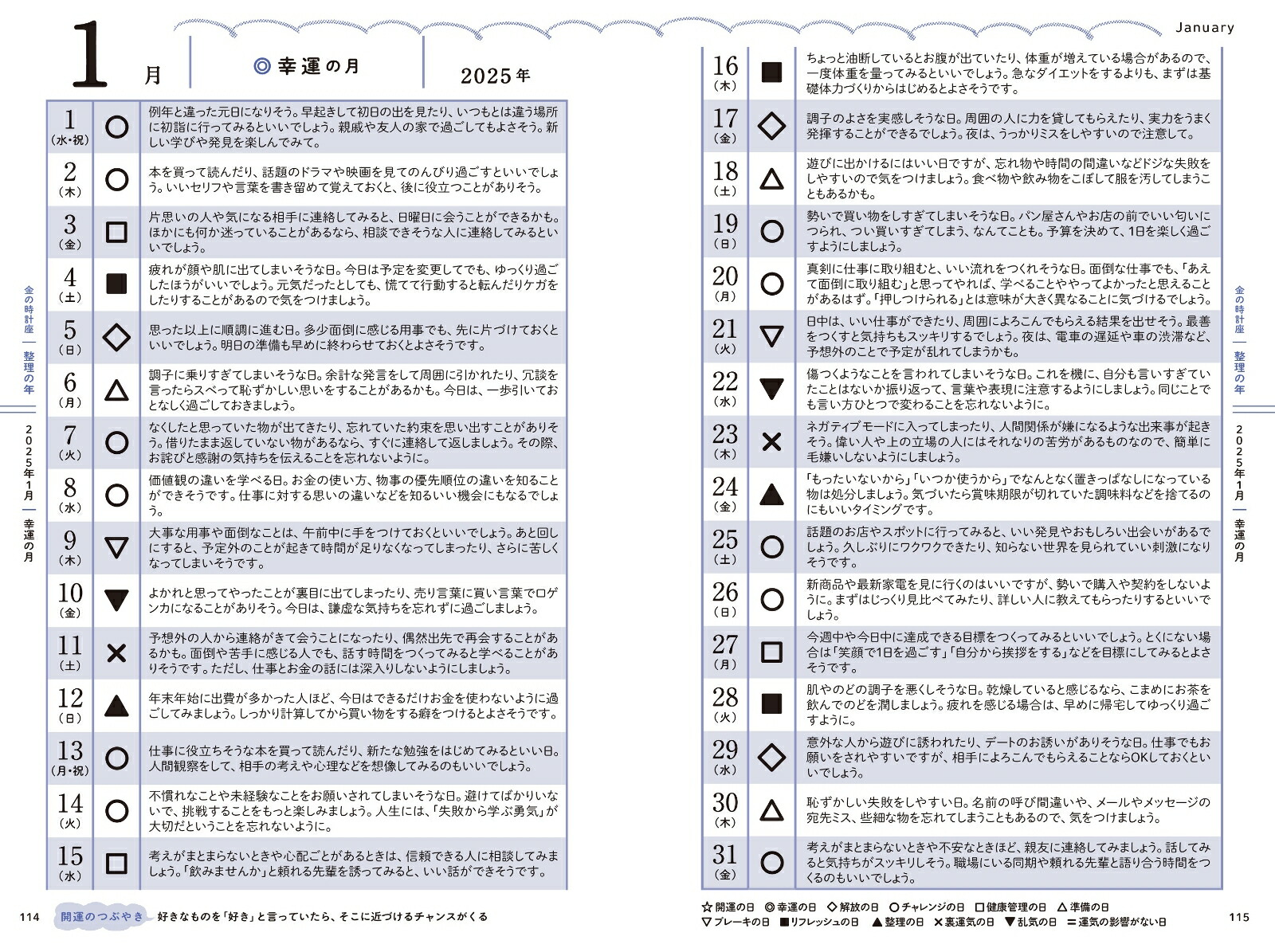 ゲッターズ飯田の五星三心占い2025 金の時計座 画像5