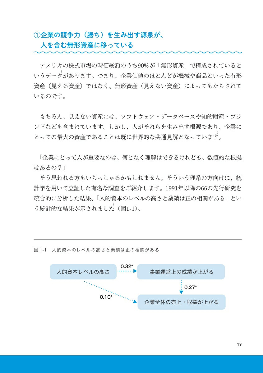 �޲��Ū���ܷб�[���Ĺ���]