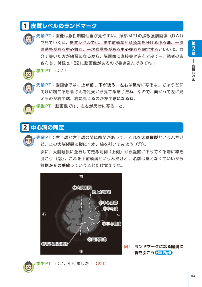 Ǿ�����˽񤭹��ߤʤ���ȤˤĤ��롪�ɤ����ȥ�ϤǤγ褫����[���ͽ��]