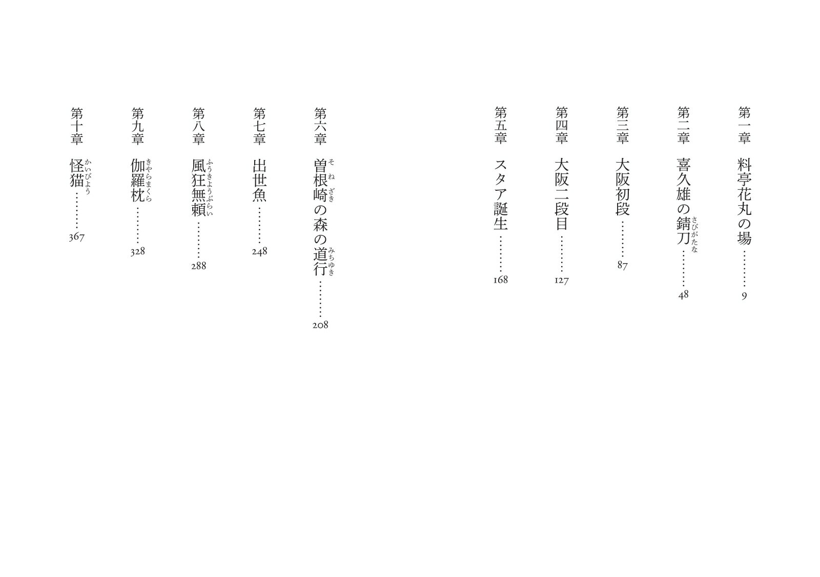 国宝上青春篇（朝日文庫）[吉田修一]