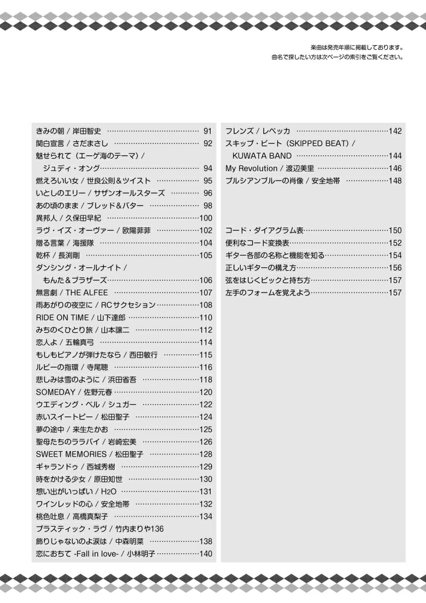 1960ǯ�����ޤ�˶����������������󥰥֥å��������ư��Ǥ�ߤ������ۤ��Ф�100�ʏ��
