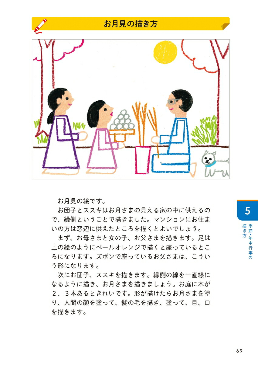 ���ع������ǹ�ʤ��뤿��γ���������ư���ա������륫�顼�����鳨�����ʤ��줵��Ǥ��ñ�˶�������[������]