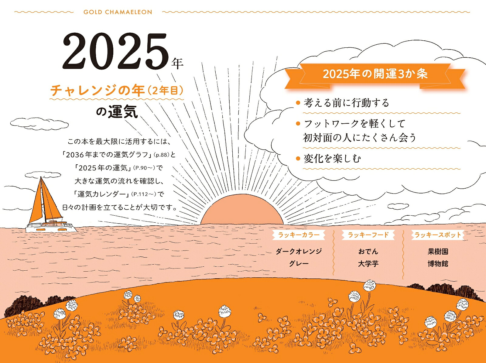ゲッターズ飯田の五星三心占い2025金のカメレオン座[ゲッターズ飯田]