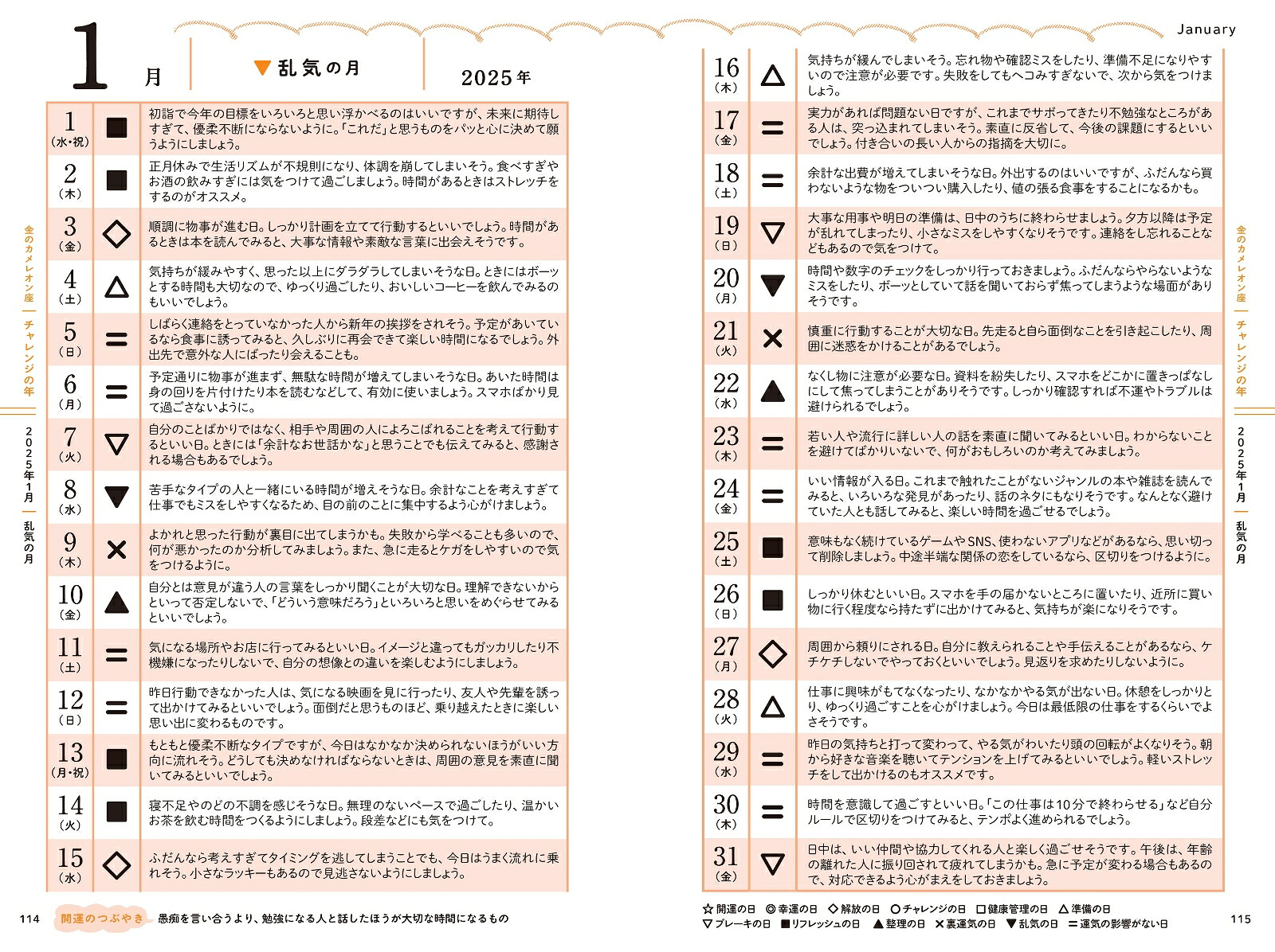 ゲッターズ飯田の五星三心占い2025金のカメレオン座[ゲッターズ飯田]