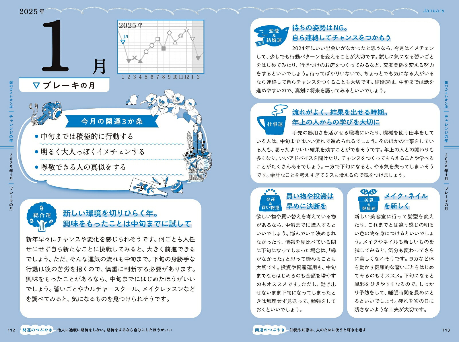 ���å��������Ĥθ��������ꤤ2025��Υ���쥪���[���å���������]