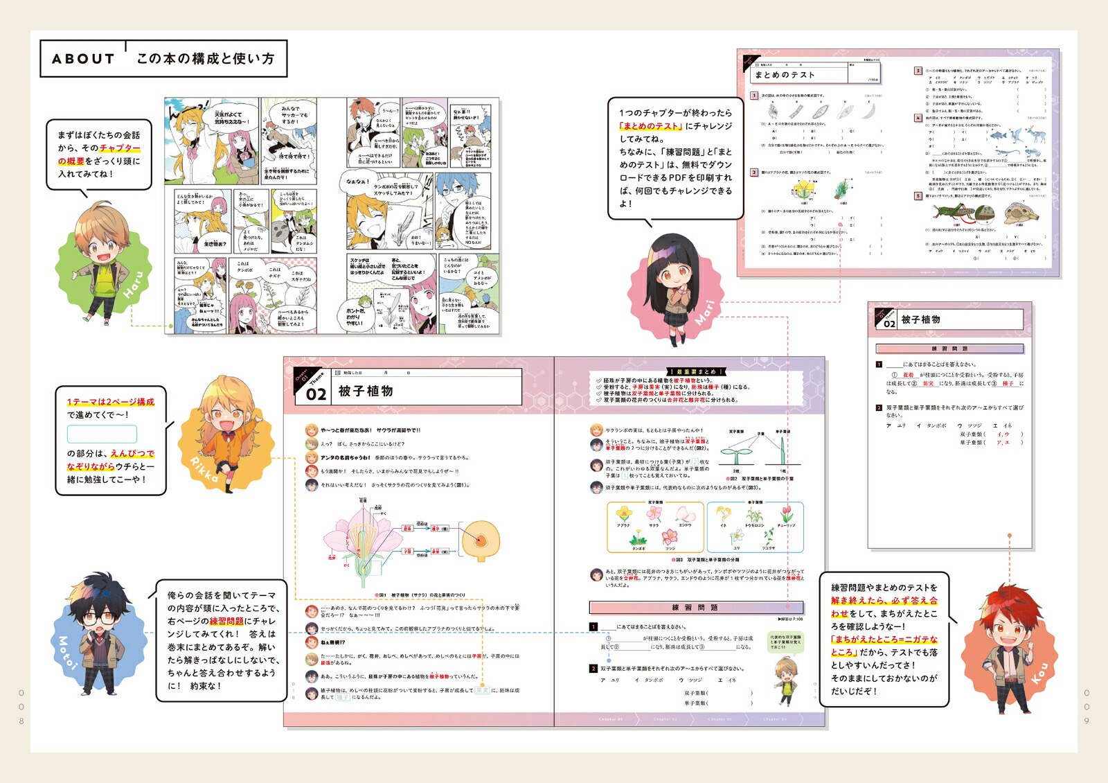 楽天ブックス 改訂版 ゼッタイわかる 中1理科 佐川 大三 本 楽天ブックス 改訂版 ゼッタイわかる 中1理科 佐川 大三 本