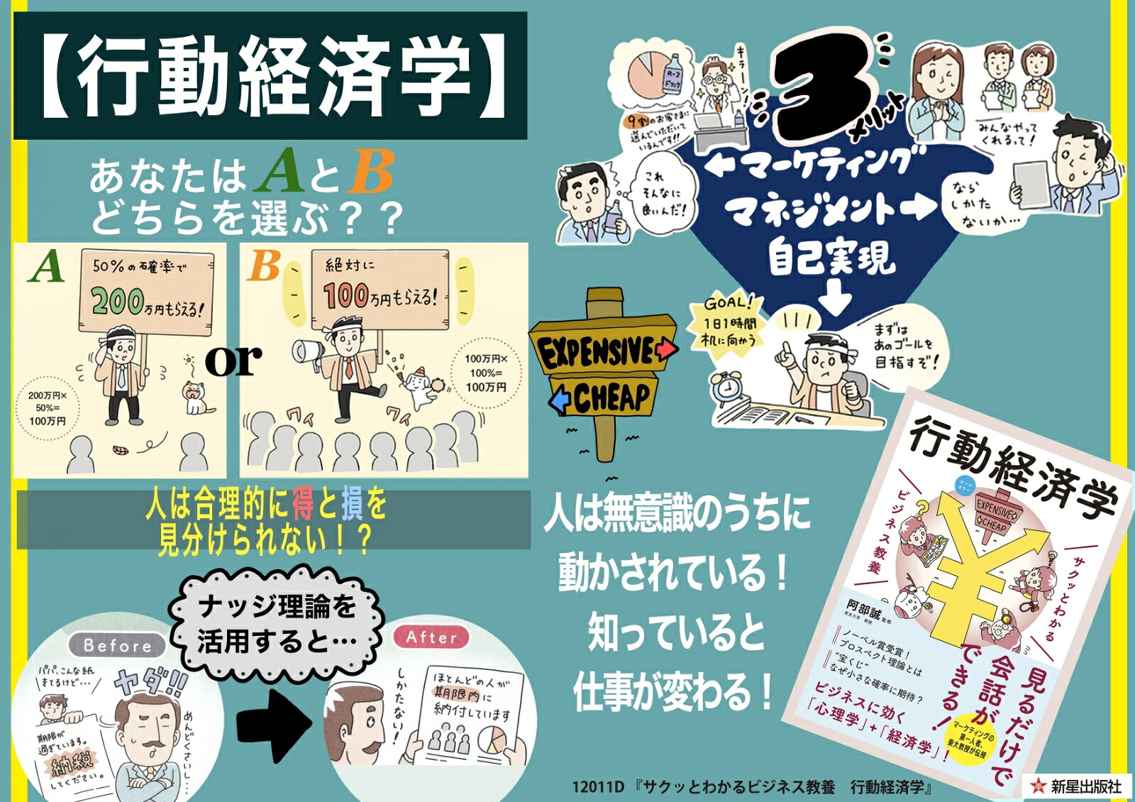 サクッとわかるビジネス教養行動経済学[阿部誠]