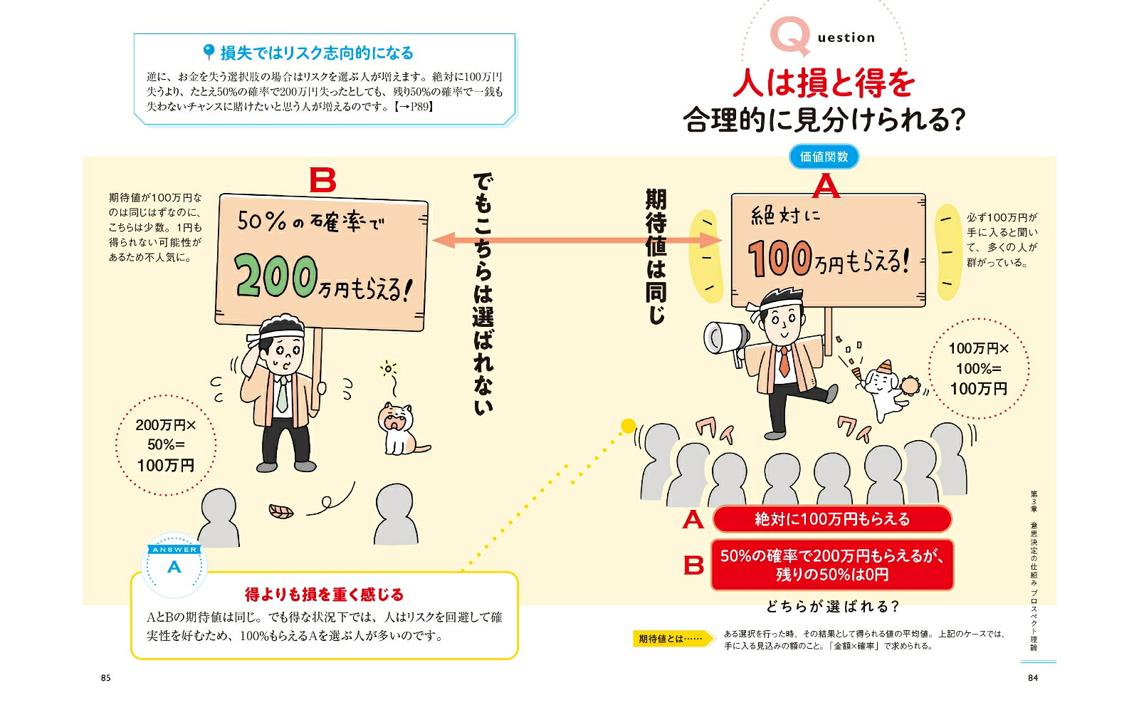 サクッとわかるビジネス教養行動経済学[阿部誠]