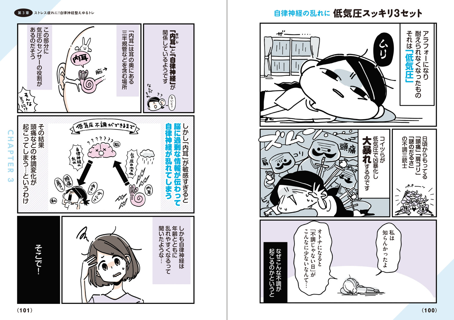 筋肉ゼロでもできるズボラゆるトレ[いしかわひろこ]