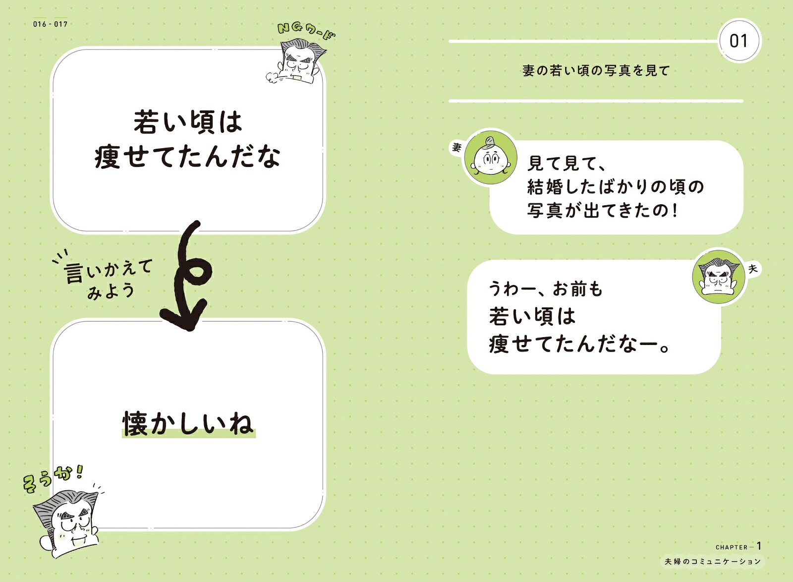 お父さんのための言いかえ図鑑家族関係がすっきりポジティブに変わる[大野萌子]