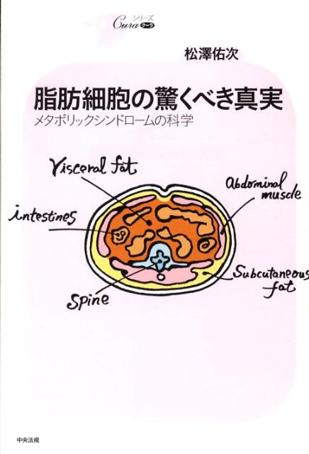 ���ú�˦�ζä��٤����¥᥿�ܥ�å�����ɥ�����βʳءʥ��꡼���������[����ͤ��]