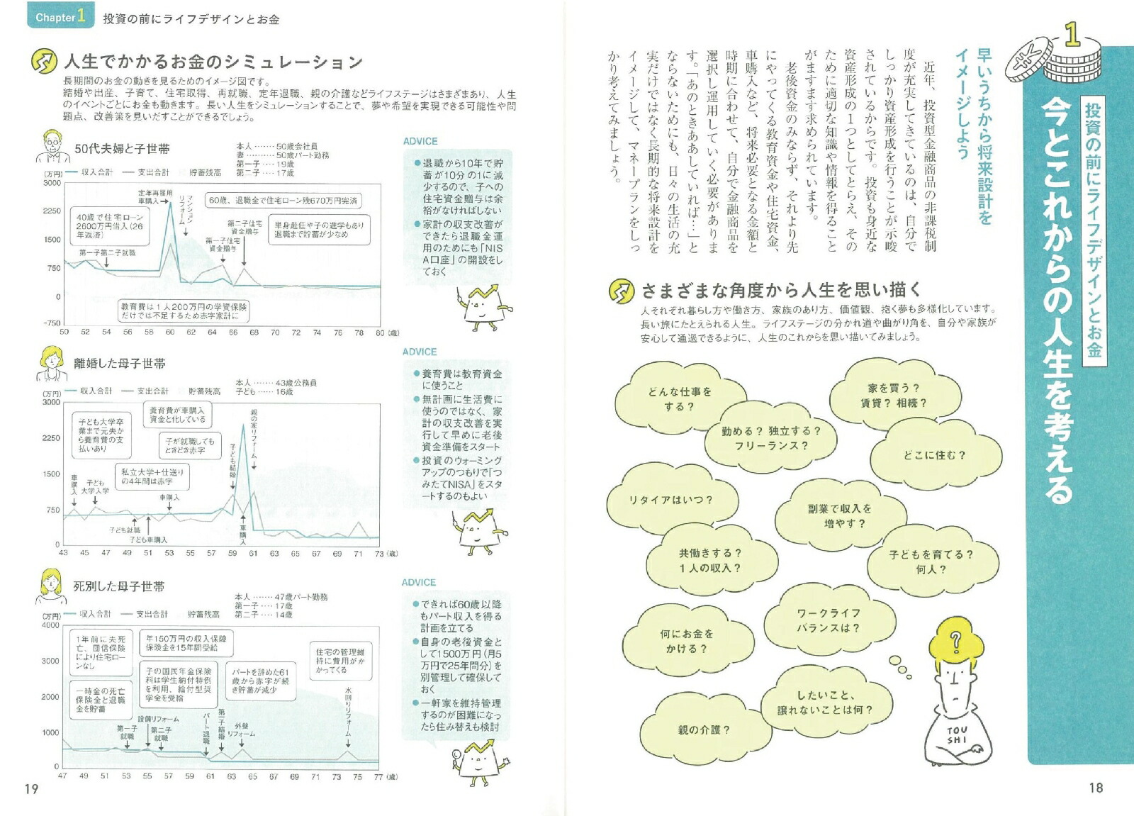 ������ʹ���ʤ�����Ķ���ܳ����������1DeCo��NISA���狼��[�����һ�]