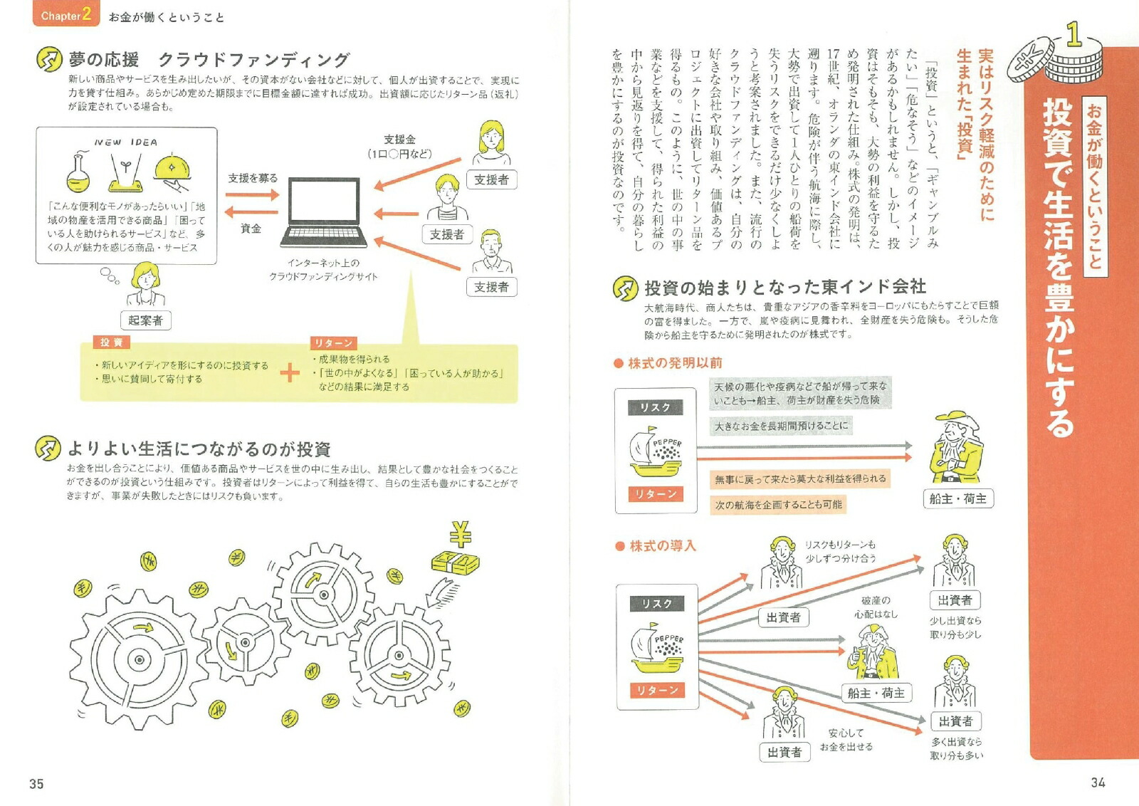 ������ʹ���ʤ�����Ķ���ܳ����������1DeCo��NISA���狼��[�����һ�]