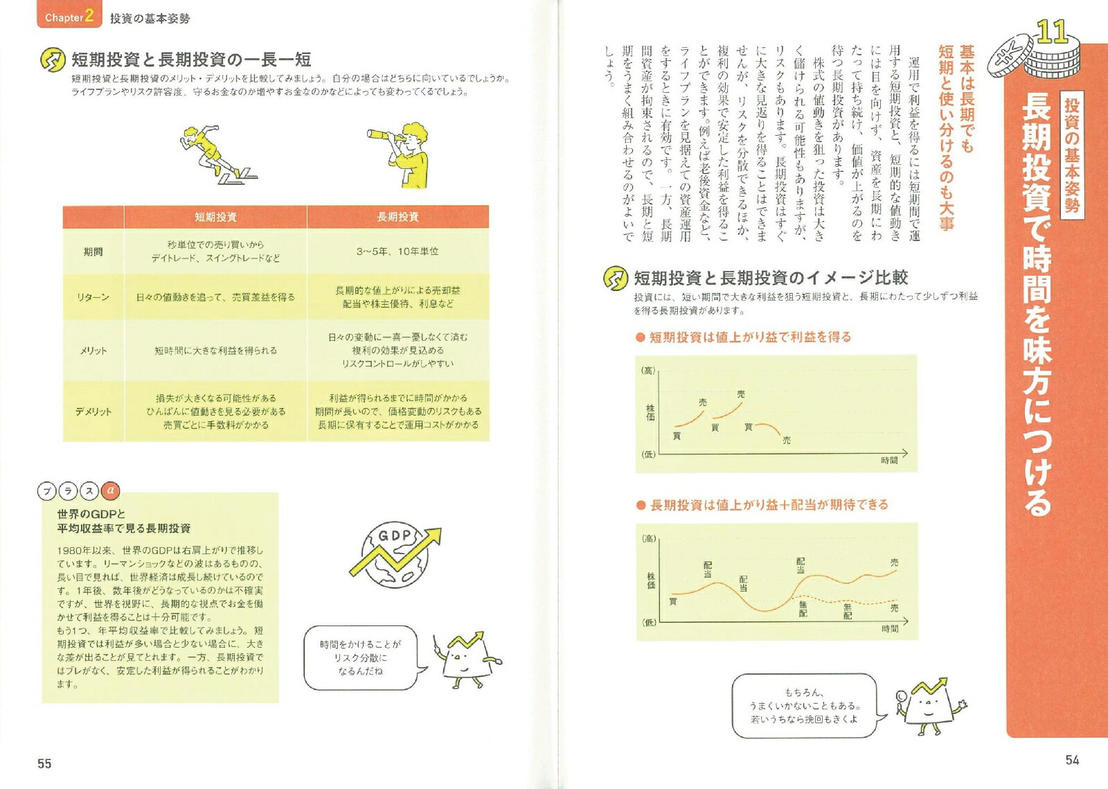 ������ʹ���ʤ�����Ķ���ܳ����������1DeCo��NISA���狼��[�����һ�]