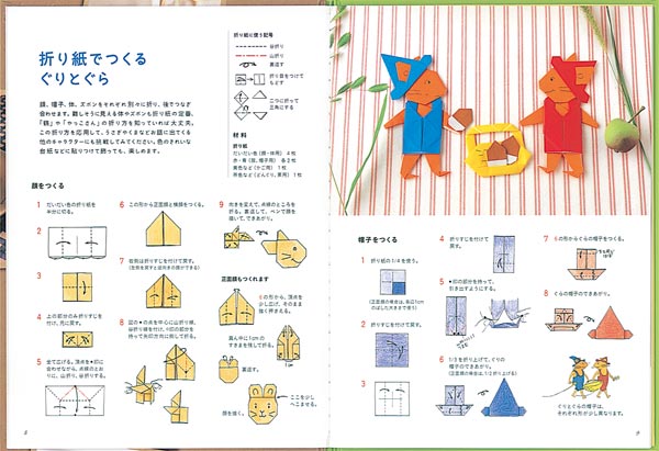 ぐりとぐらのてづくりブック（ぐりとぐらの絵本）[福音館書店編集部]