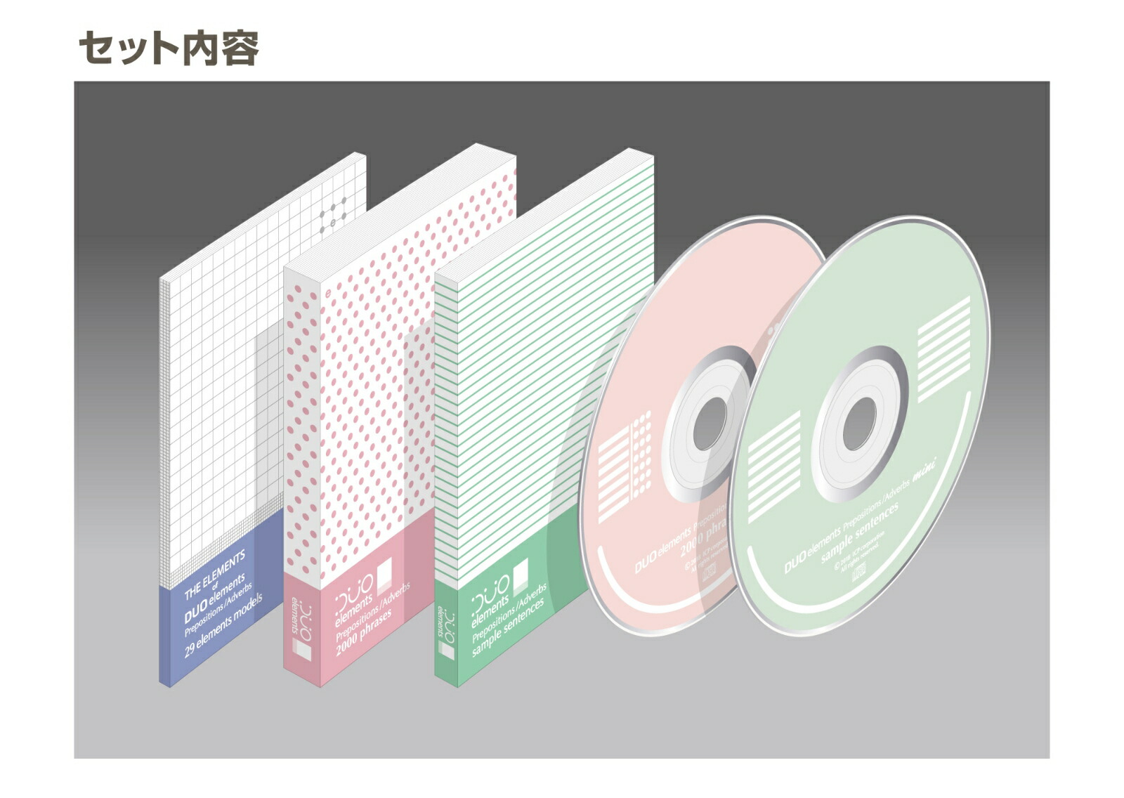 DUOelements�Υǥ奪������ġ����ֻ졿����ߥ�[�����۰�]