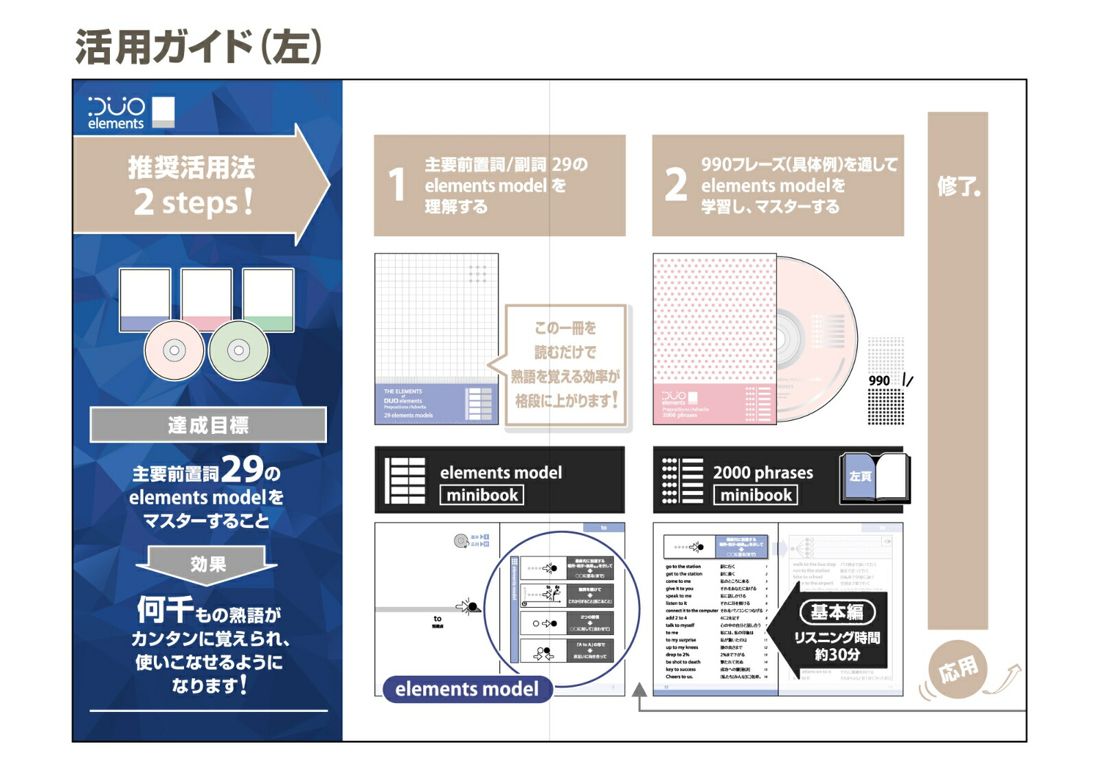 DUOelements�Υǥ奪������ġ����ֻ졿����ߥ�[�����۰�]