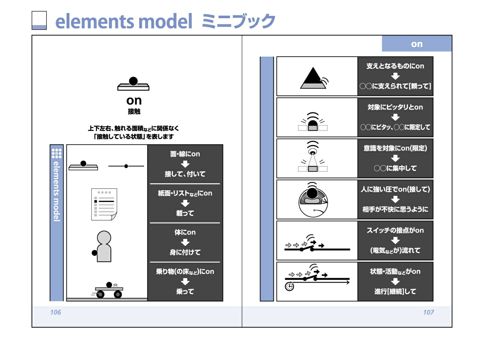 DUOelements�Υǥ奪������ġ����ֻ졿����ߥ�[�����۰�]