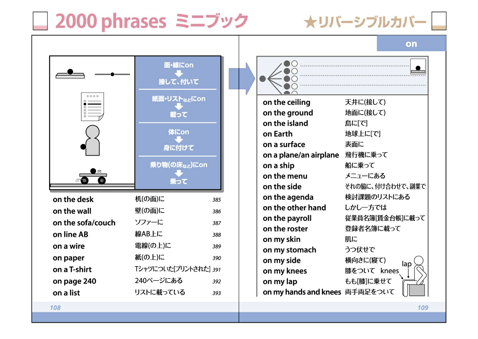 DUOelements�Υǥ奪������ġ����ֻ졿����ߥ�[�����۰�]