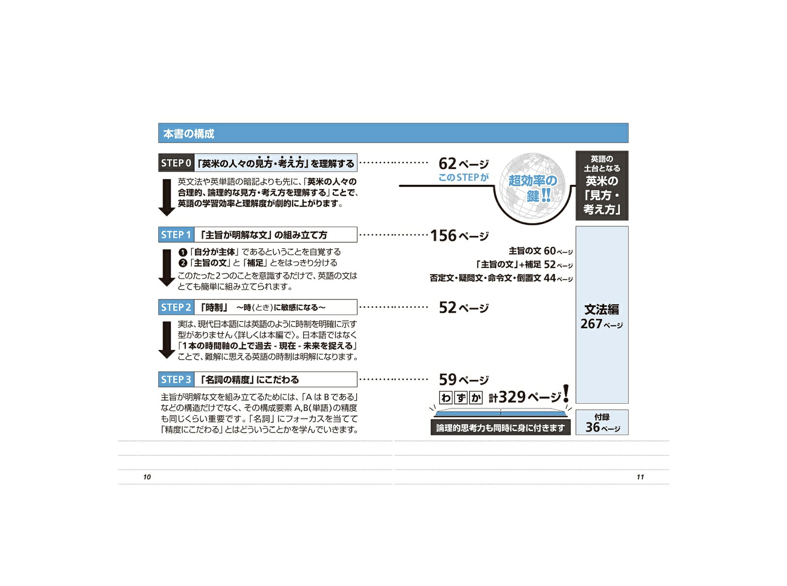 THEDUO�Ѹ�X����Ū�׹���[�����۰�]