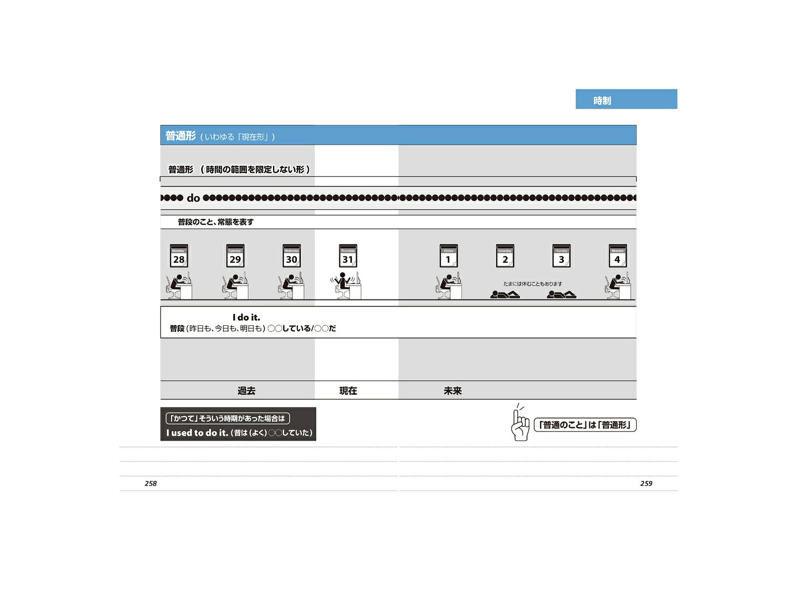 THEDUO�Ѹ�X����Ū�׹���[�����۰�]