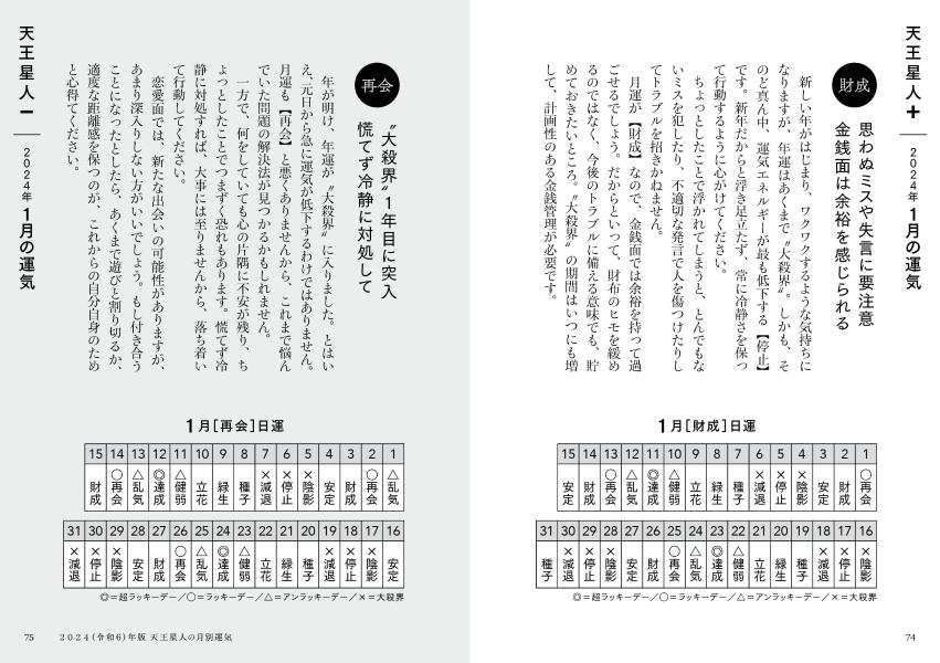 六星占術による天王星人の運命〈2024（令和6）年版〉 [ 細木 かおり ]